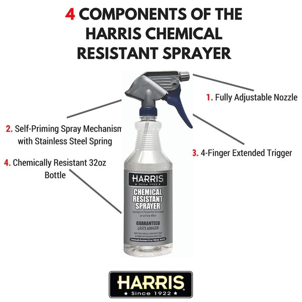 Harris Chemically Resistant Spray Bottles, 32 fl. oz. (3-Pack