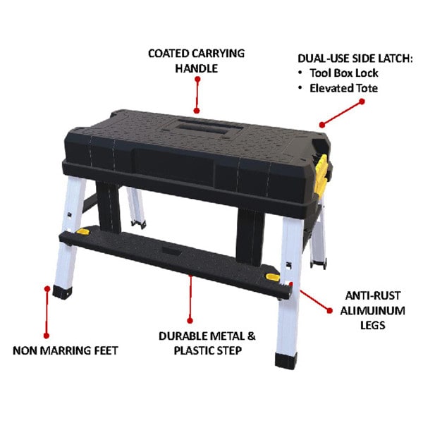 Plastic, Step Stool Tool Box, 12 1/2 in Overall Width, 18 1/2 in Overall  Depth - Grainger