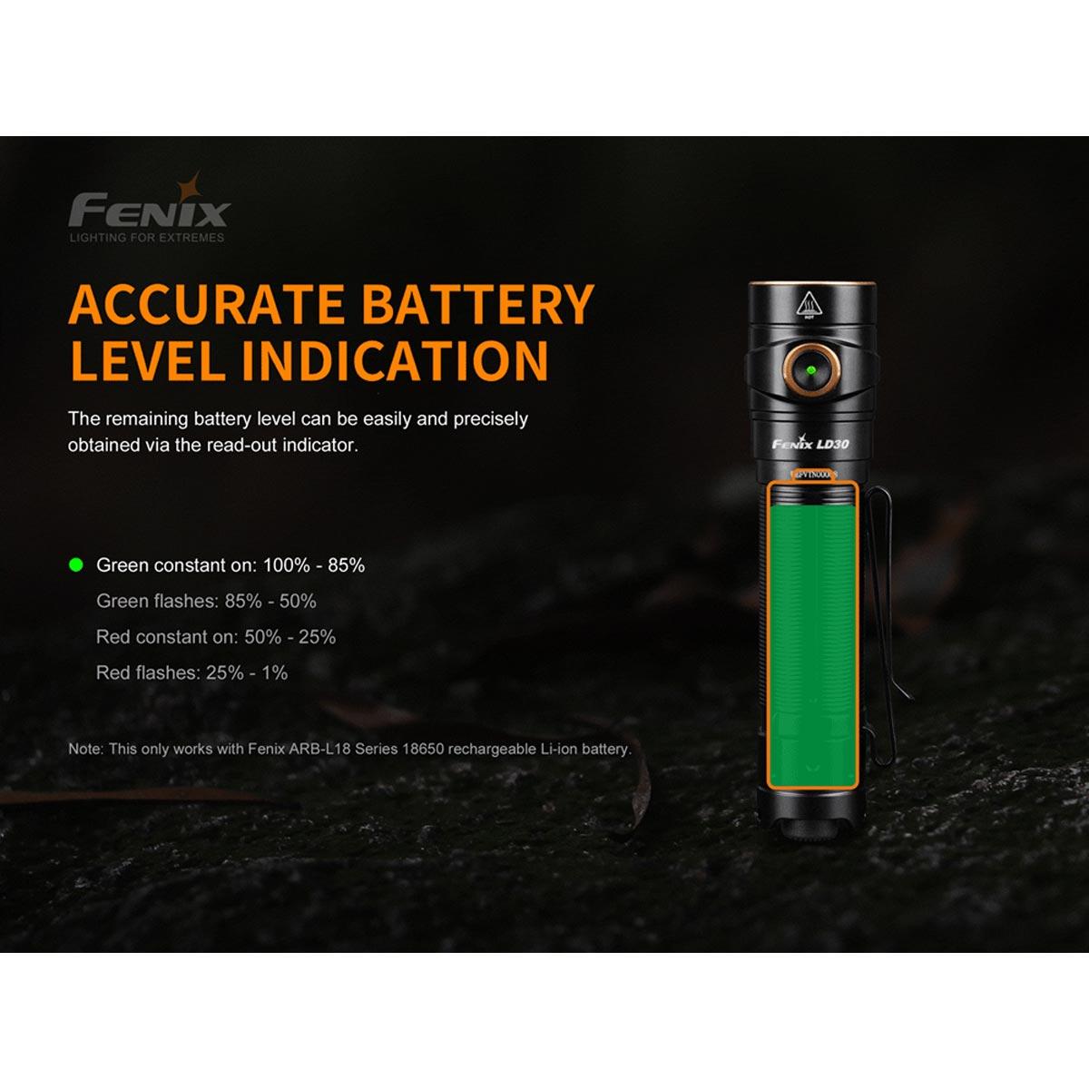 Fenix LD30 1600 Lumen Dual Power LED Flashlight with USB