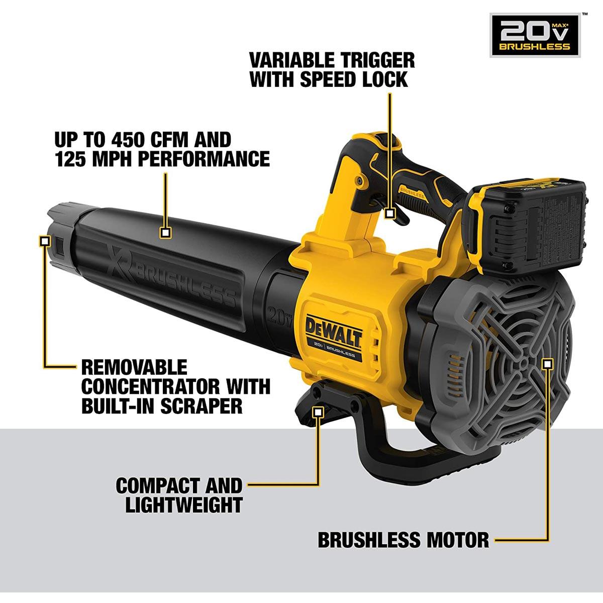 Dewalt 20v brushless motor cheap