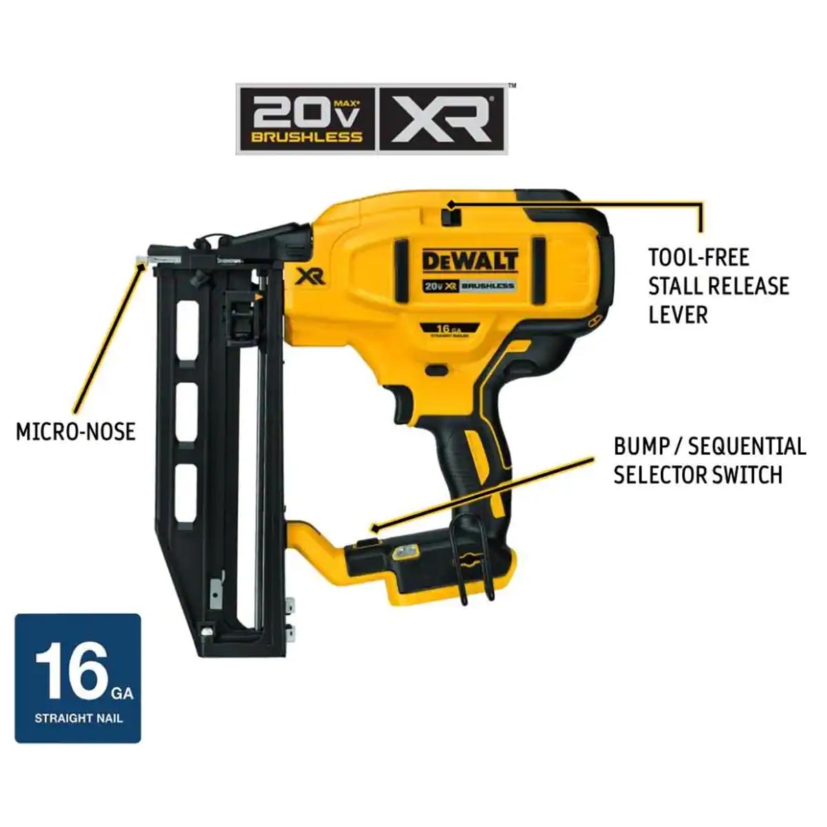 Amazon.com: THINKWORK 20V 18 Gauge Cordless Brad Nailer, Durable Nail Gun  Battery Powered - (2 in 1 Dual Mode) with Powerful Battery&Fast Charger,  1000 Nails, Single or Contact Firing for Woodworking, Renovation :