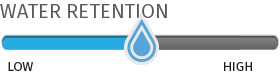 Water retention characteristics: medium