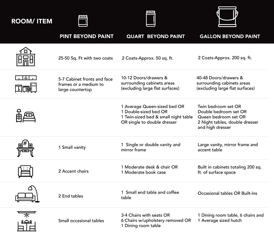 Beyond Paint 1 Quart Licorice Black AllinOne MultiSurface